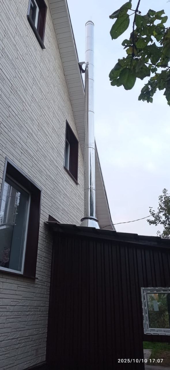 Уютный дом: дизайн интерьера и уличные котлы post thumbnail image